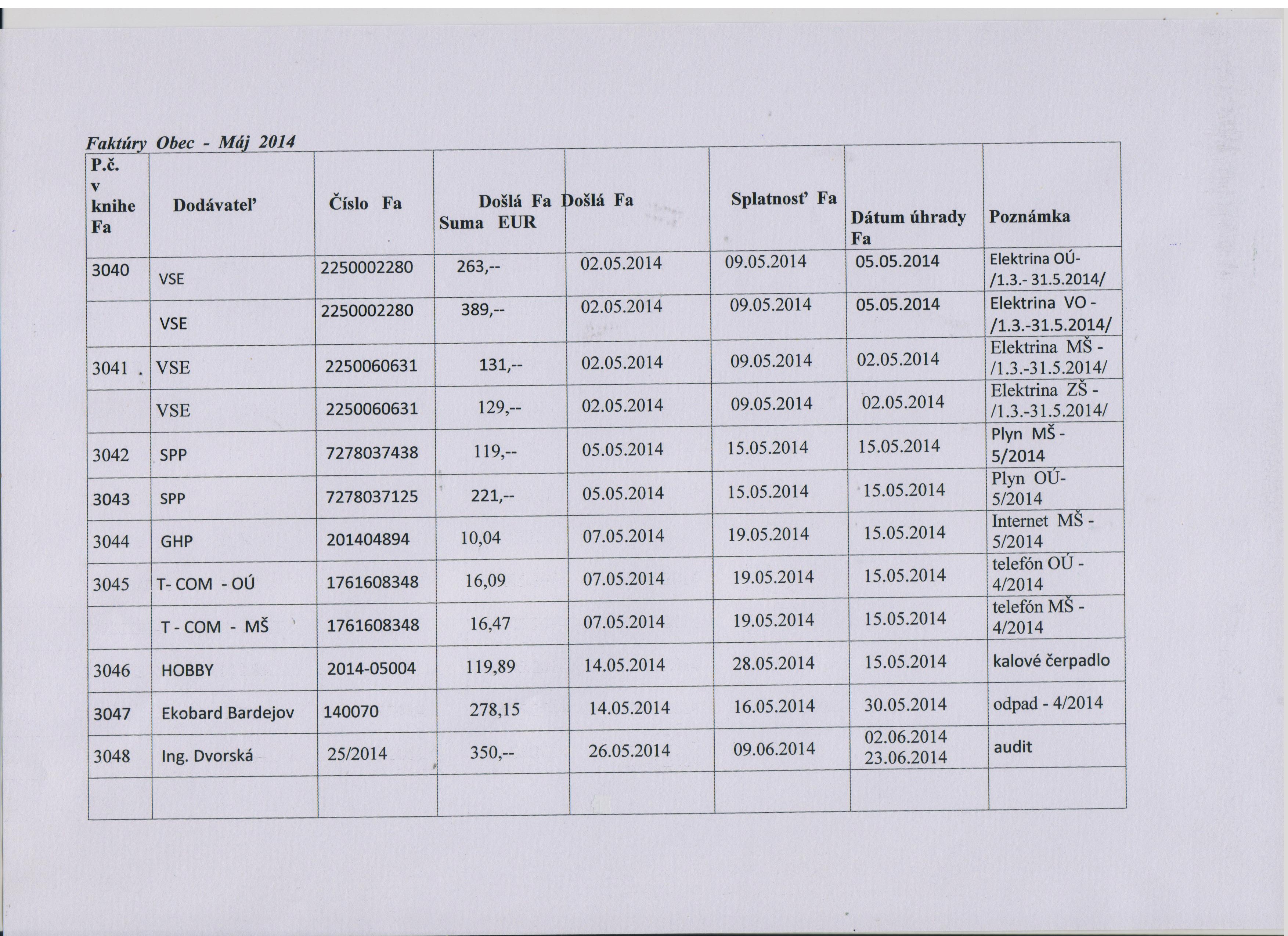 Faktúry  Obec  - Máj 2014